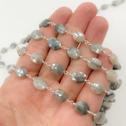 Oval Shape Sterling Silver Wire Chain